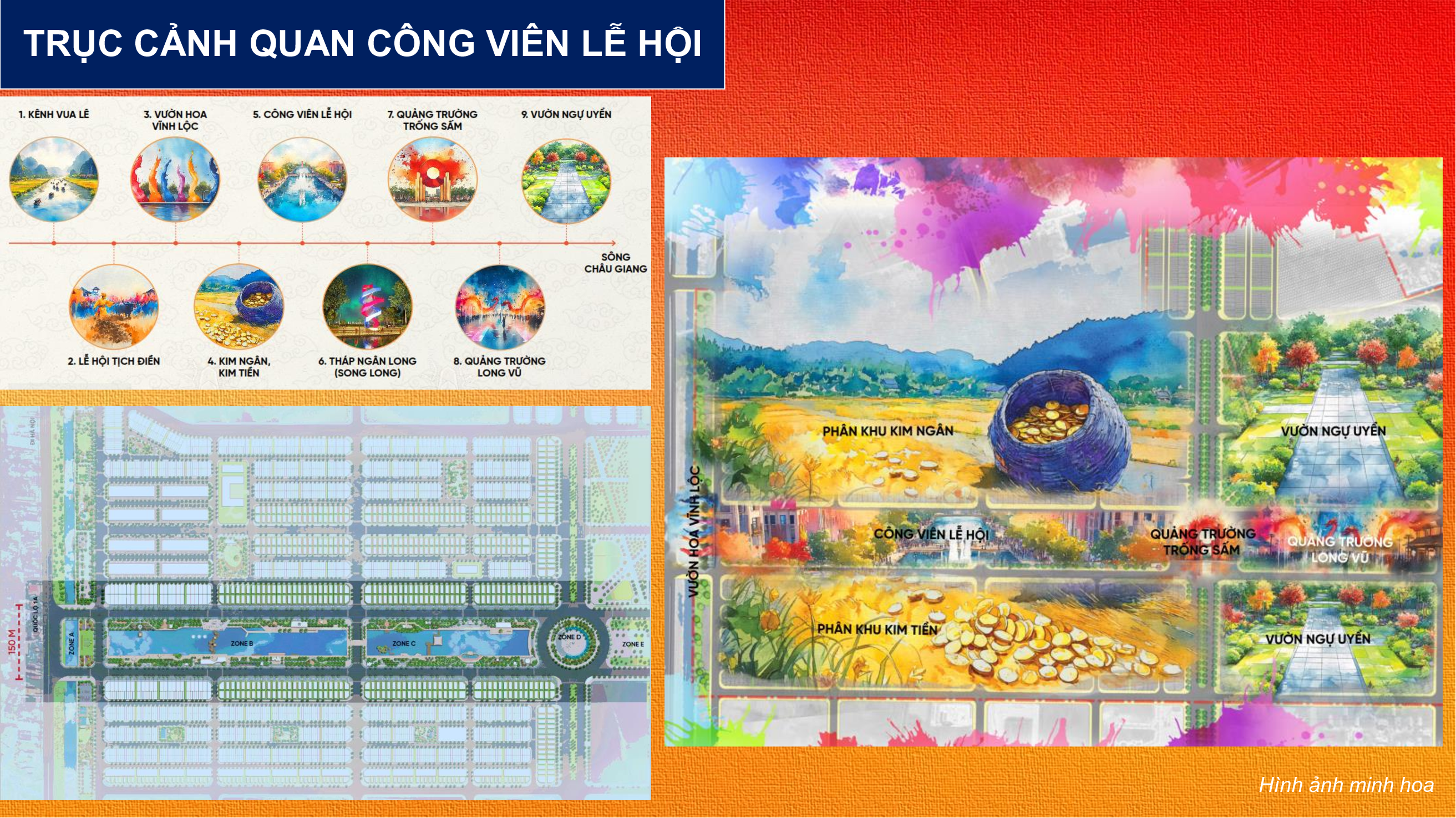 Tổng quan giá bán Sun Urban City Hà Nam